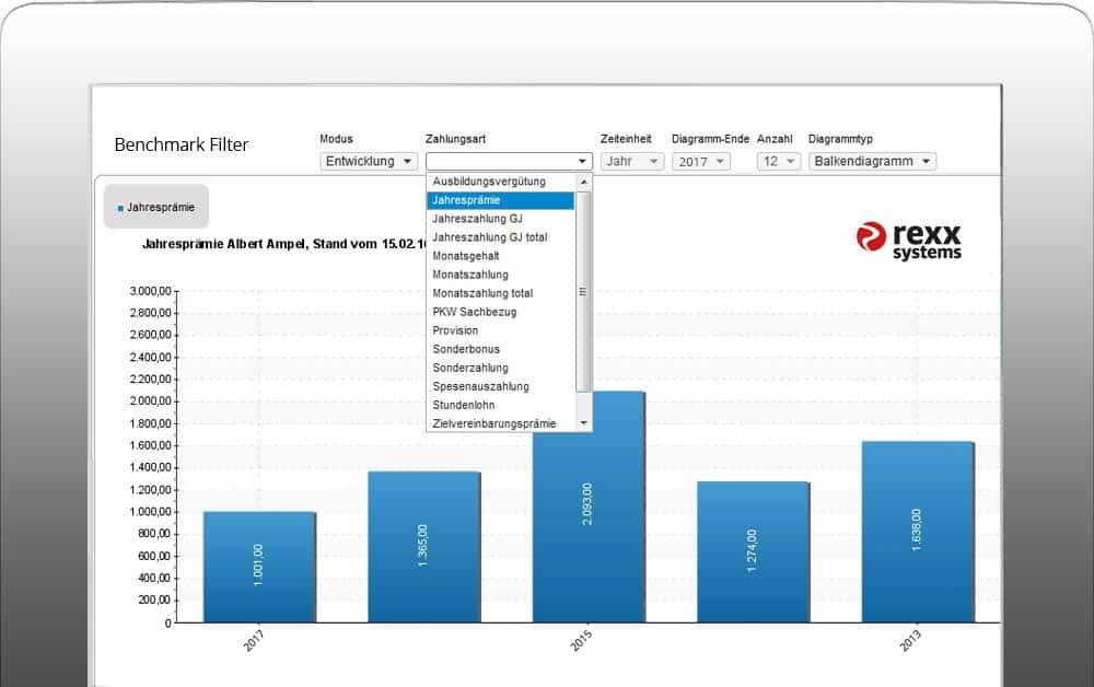 Benchmark Ansicht für Jahresprämie Benchmark Ansicht für Jahresprämie