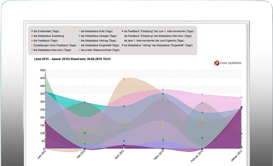 rexx-systems_DataWarehouse_01