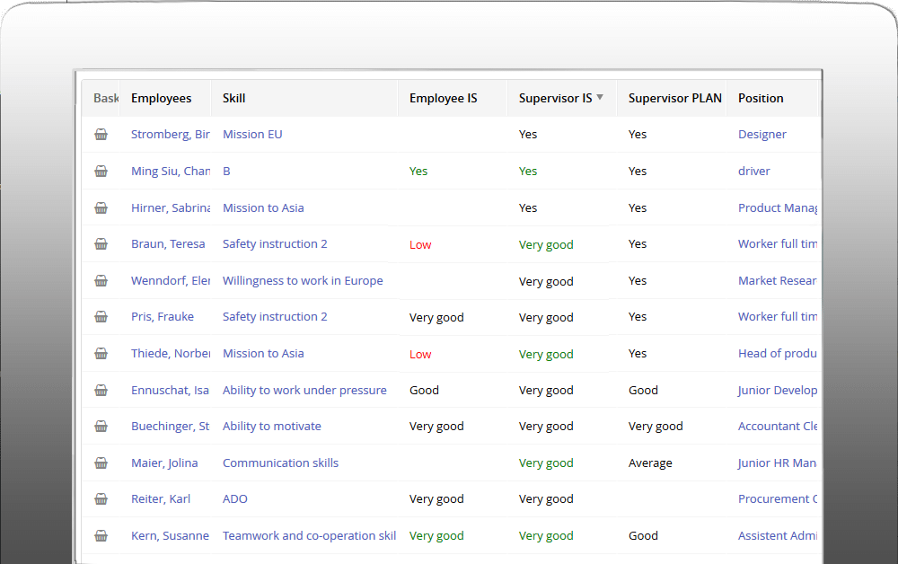 skill-management