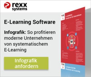 Infografik E-Learning