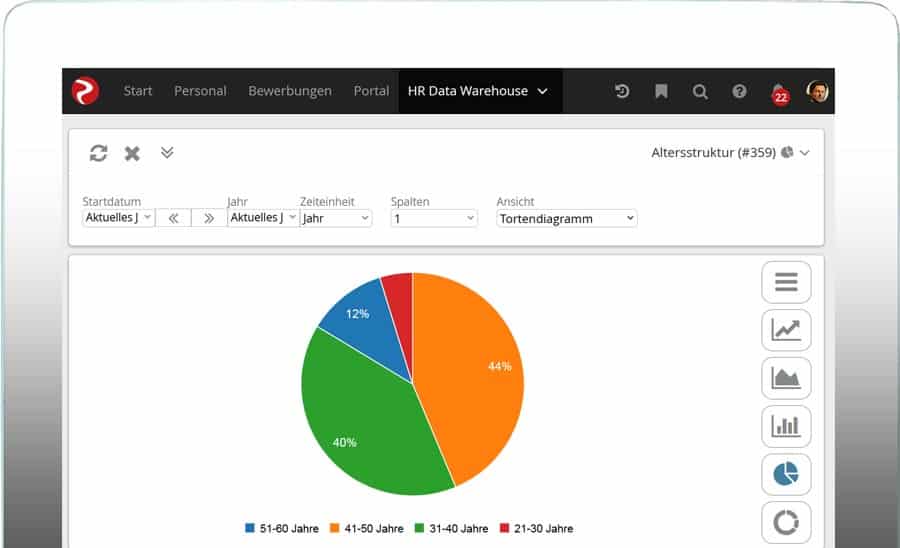 rexx-systems DataWarehouse