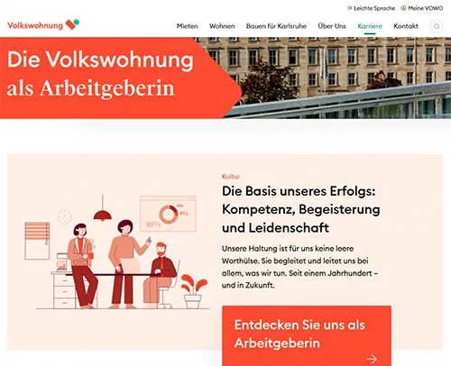 Karriereseite von Volkswohnung GmbH