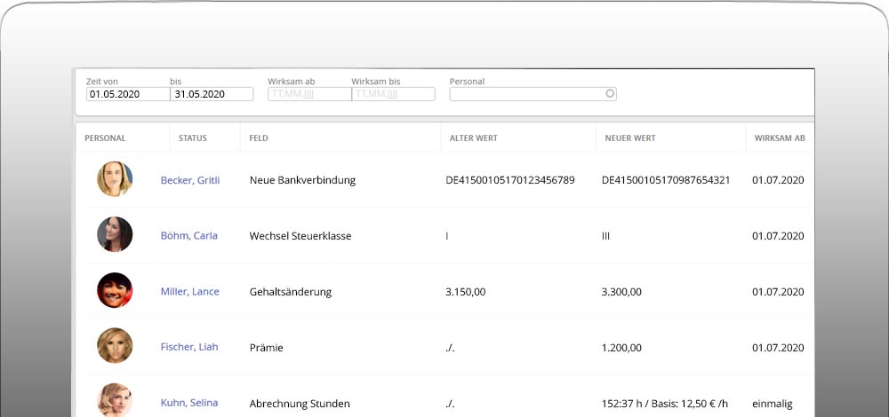 Vorbereitende Lohnbuchhaltung
