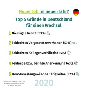 Infografik-Jobwechsel-XING-2020 1080x1080