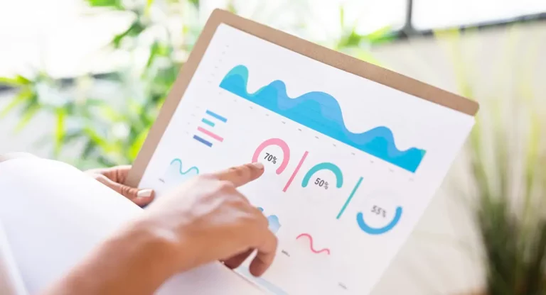 Performance Management