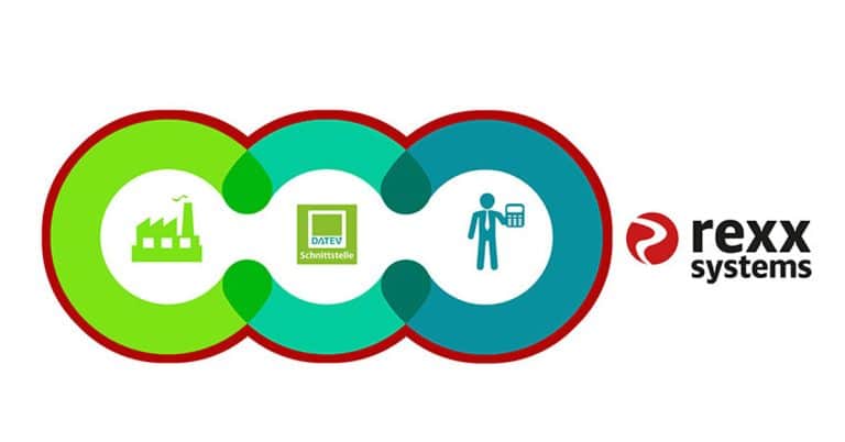 HR und Payroll – mit der richtigen Schnittstelle die ideale Lösung