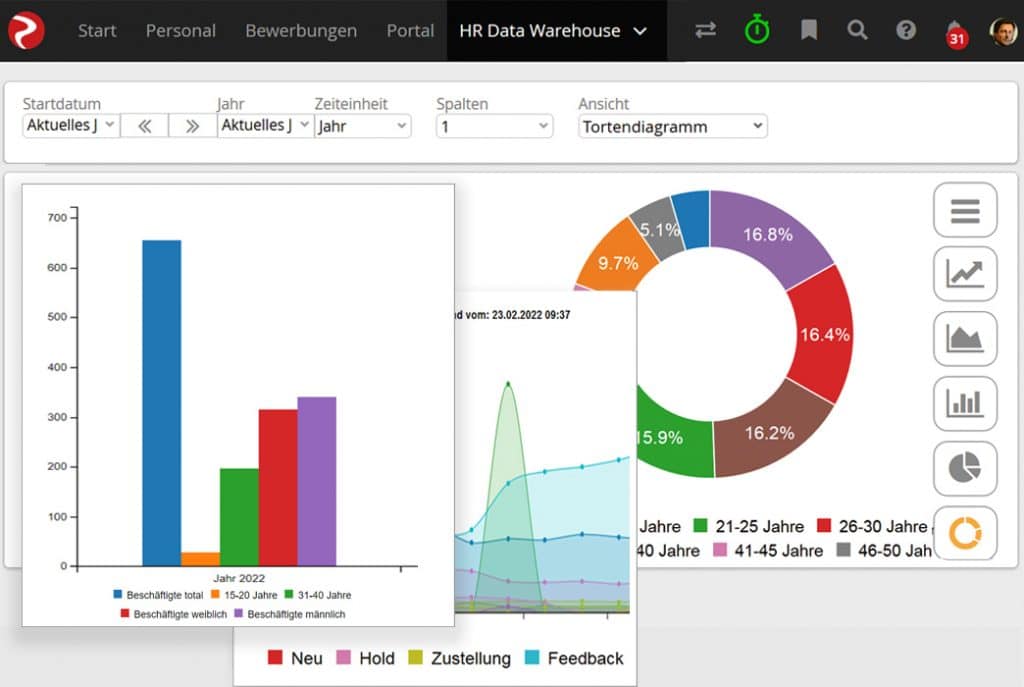 data-warehouse-diagramme