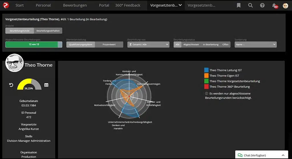 Auswertung 360 Grad Feedback