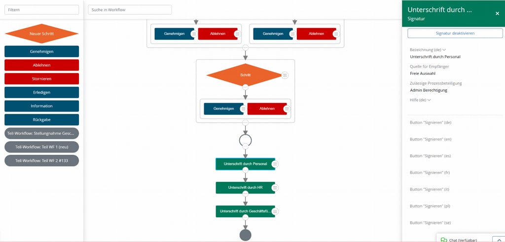 Dokumentenworkflow digitale Unterschrift