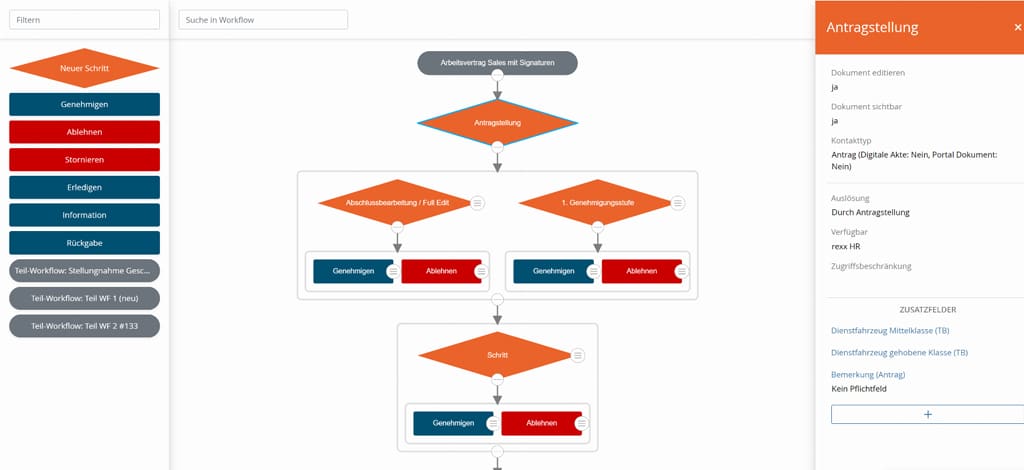 Workflow mit parallelen Schritten