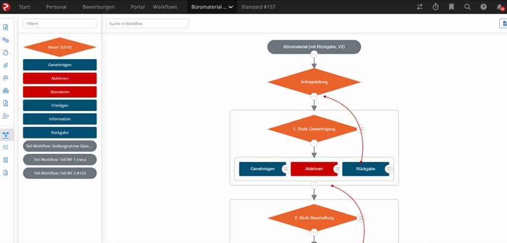 Workflow mit Rückgabemöglichkeit