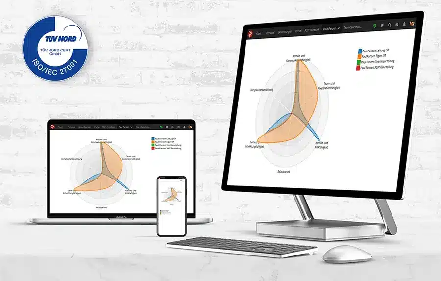 ISO 27001 zertifizierte HR Software