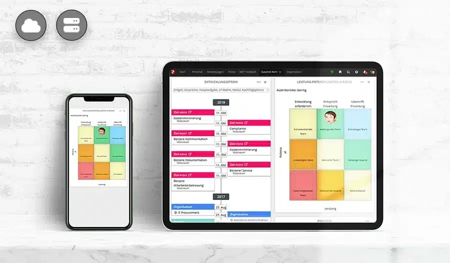 Software für Human Resources in der Cloud oder on premise auf eigenen Servern