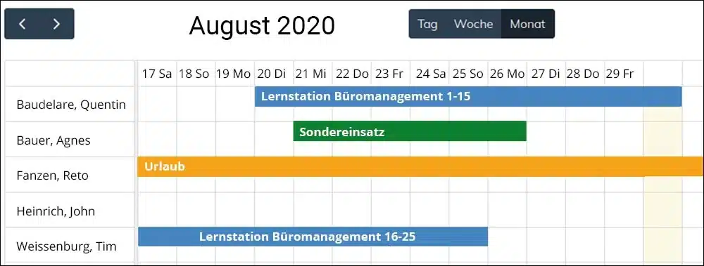 rexx systems Ausbildungsmanagement Lernstationen