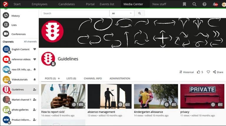 ESN: Guidelines
