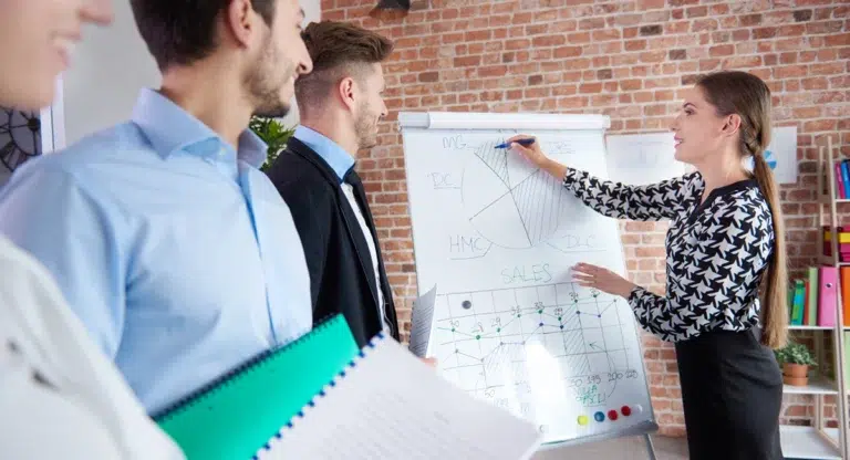 Nachhaltige Leadership Programme