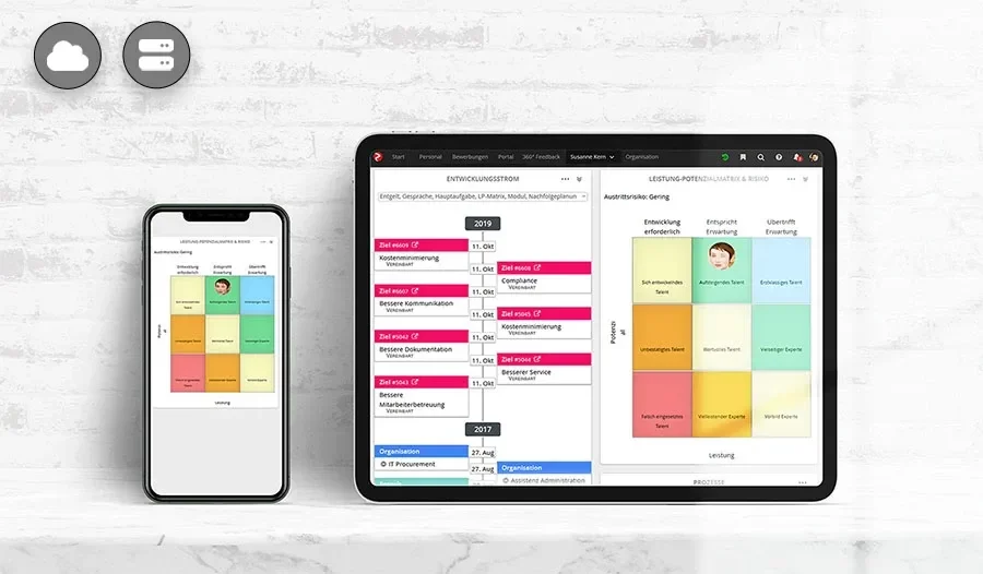 Software für Human Resources in der Cloud oder on premise auf eigenen Servern Software für Human Resources in der Cloud oder on premise auf eigenen Servern